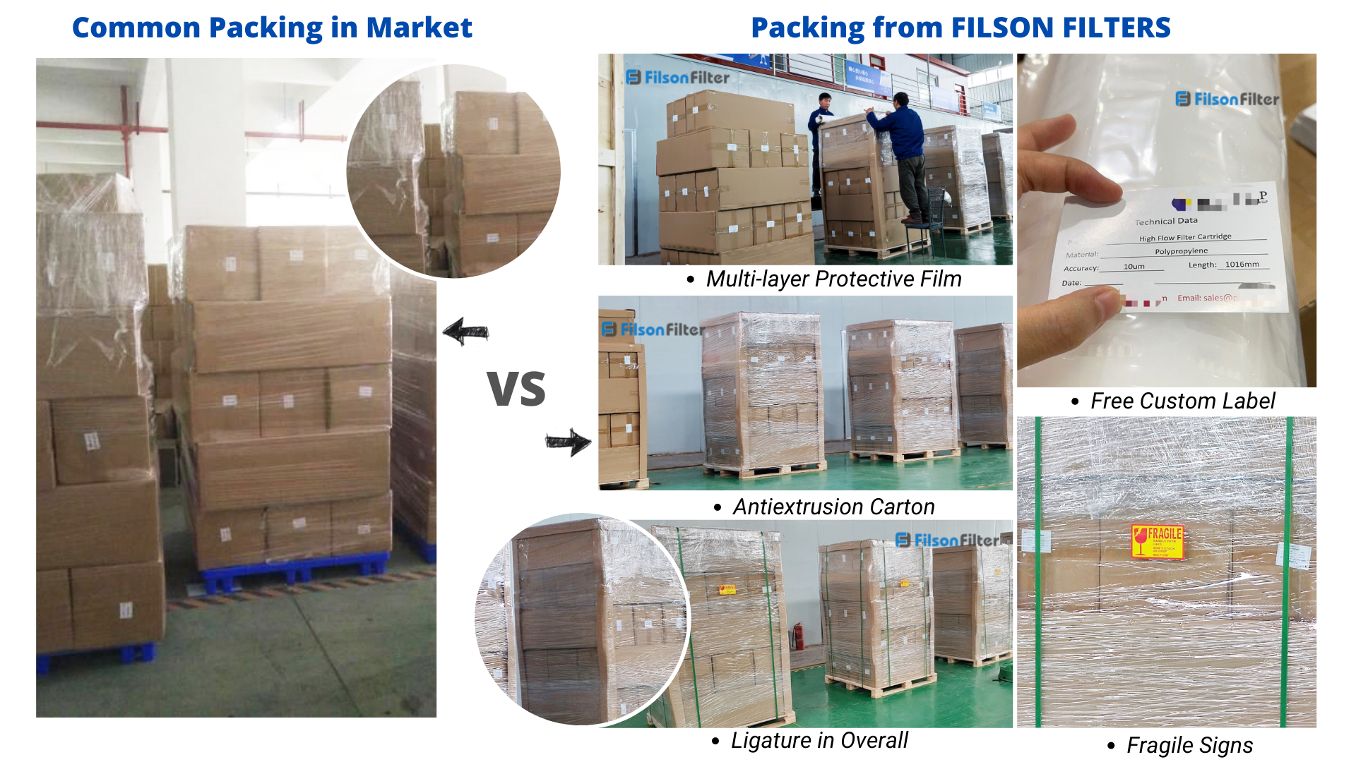 FILSON高流量褶式防水濾筒的包裝細節