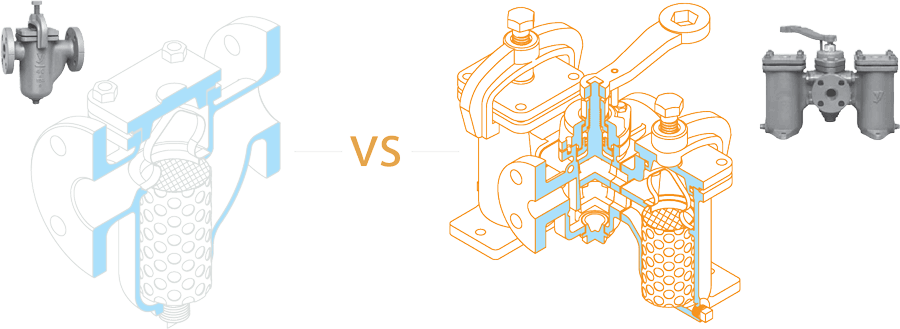 單工籃式過濾器vs.複式籃式過濾器188博金宝电子体育